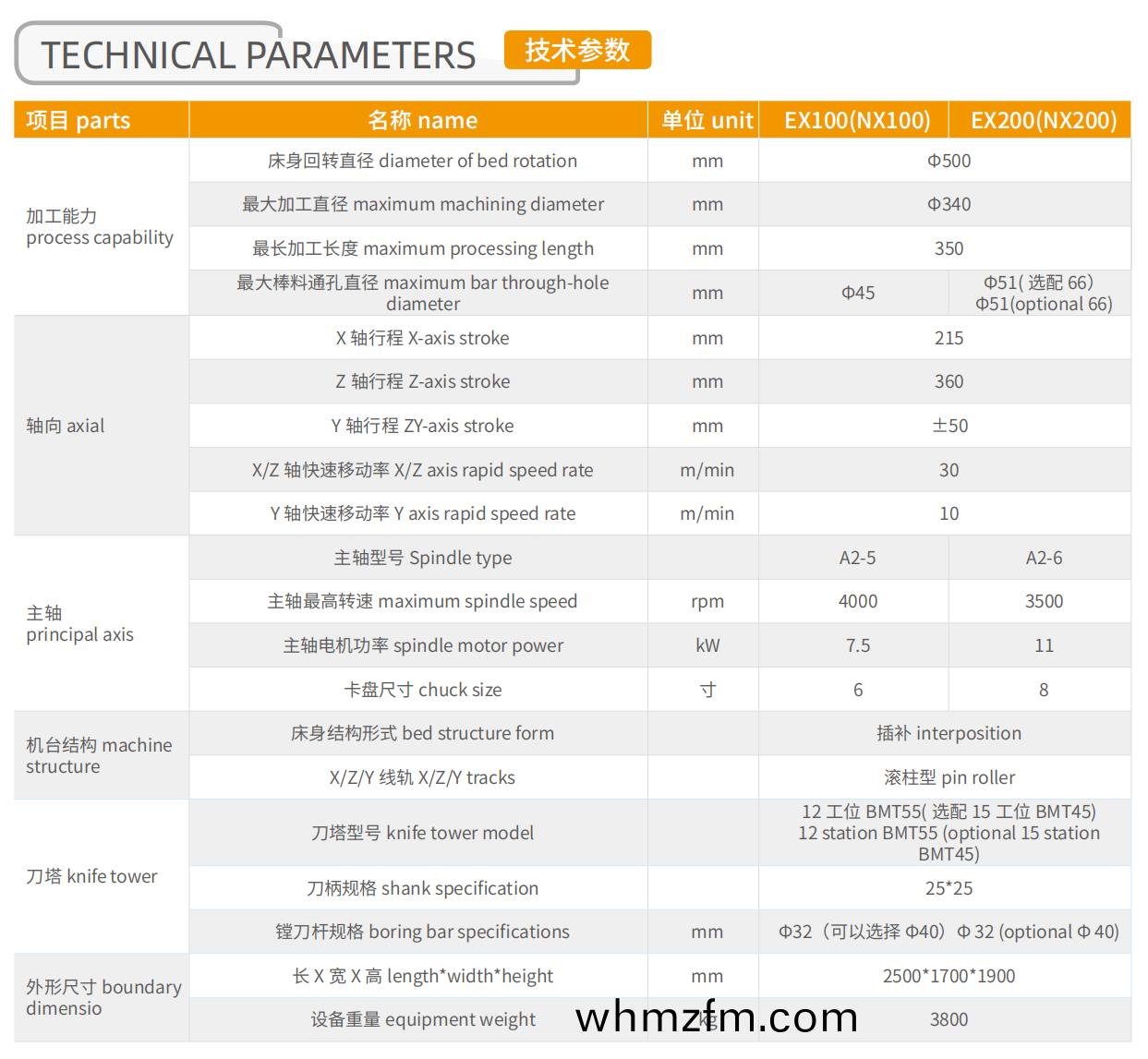 企業(ye)微(wei)信截(jie)圖_17001934375844.png