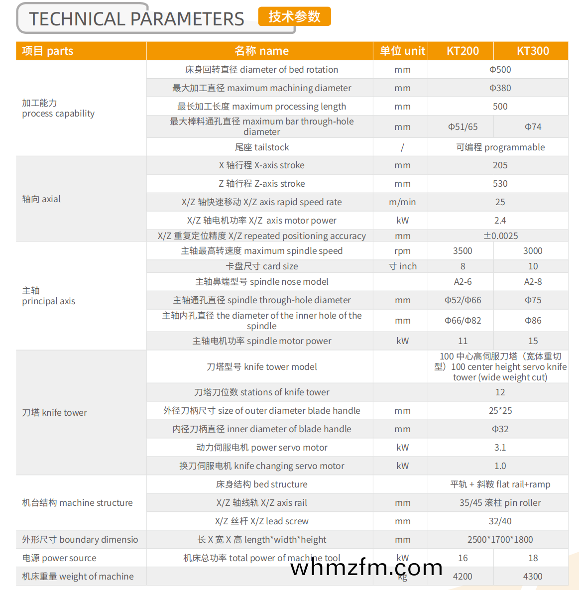 企(qi)業微(wei)信(xin)截圖_17001942934181.png