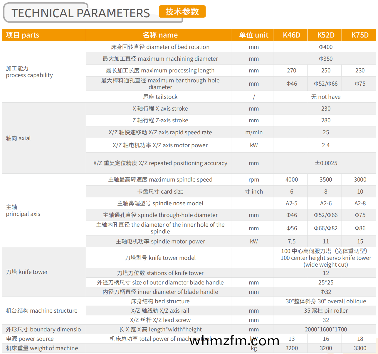 企(qi)業微(wei)信(xin)截圖(tu)_17001944458630.png